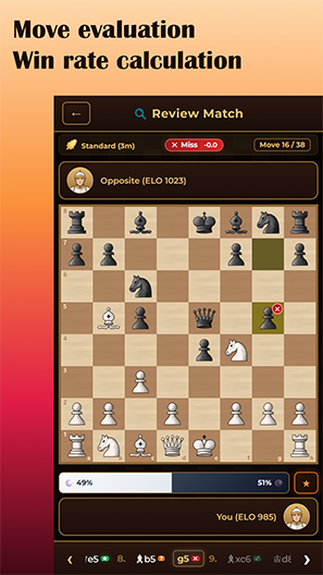Move Evaluation